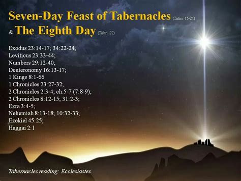 Seven Day Feast Of Tabernacles And The Eighth Day Spiritually Happy