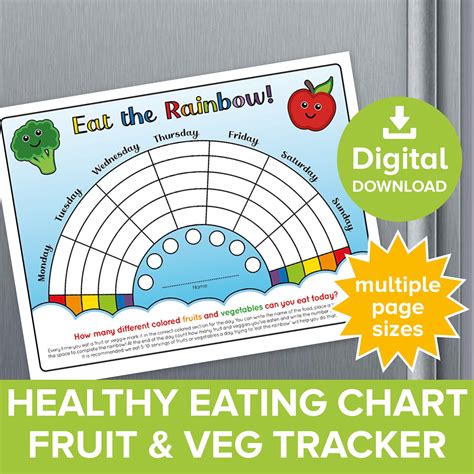 Eat The Rainbow Childrens Healthy Eating Reward Chart Kids Etsy Australia