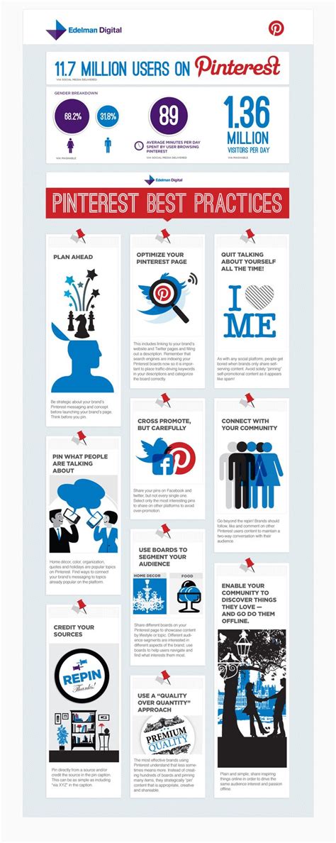 78 best social media marketing infographics images on pinterest social media marketing info