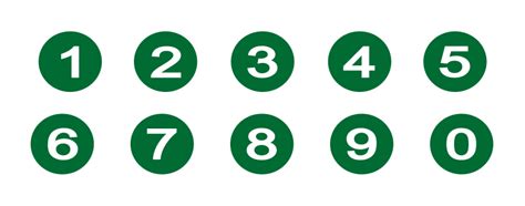 Clipart Numbers