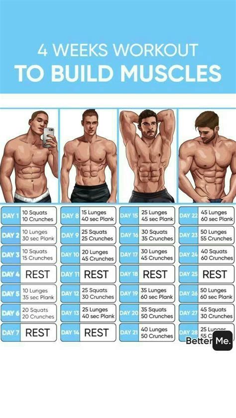 4 Week Muscle Mass Full Body Workout Plan Workout Fullbody Men