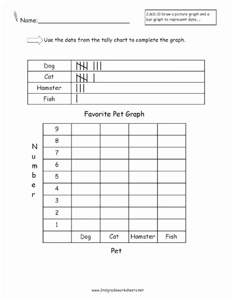 This page has several pie graph worksheets. Reading Graphs Worksheets Middle School Free Printable Charts and Graphs Worksheets Worksheet in ...