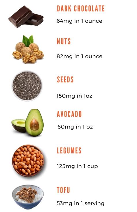 how these magnesium rich foods can help you to stay super healthy