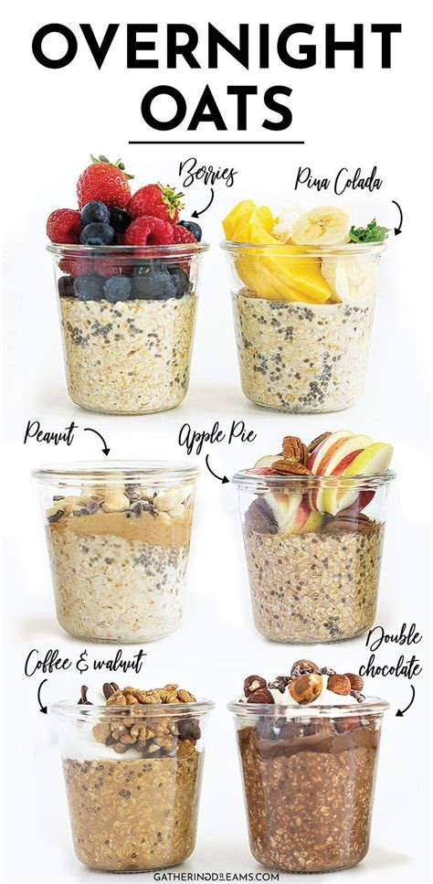 Full nutritional breakdown of the calories in basic overnight oats based on the calories and nutrition in each ingredient *percent daily values are based on a 2,000 calorie diet. Overnight Oats | Recipe in 2020 | Overnight oats recipe, Oats recipes, Overnight oats healthy
