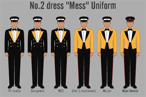 Mess Dress By Lordfruhling On Deviantart