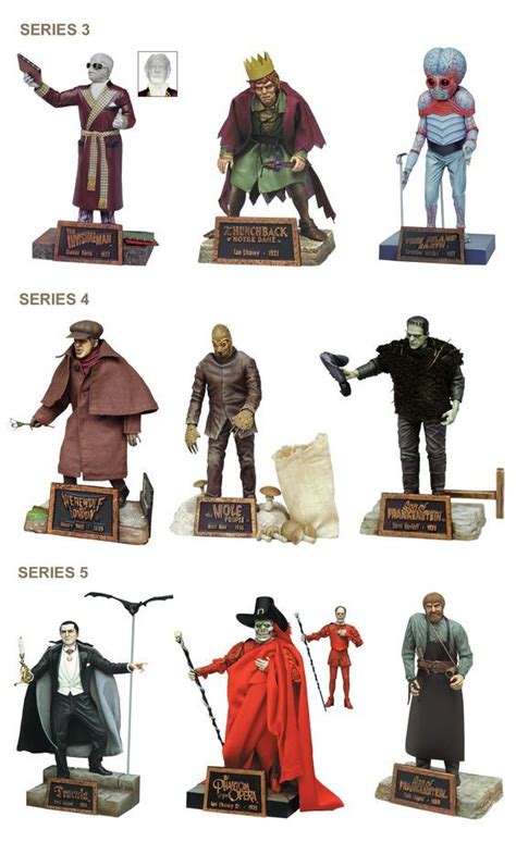 Sideshow Figures Sideshow Toys Sideshow Collectibles Classic Monster Movies Classic Horror