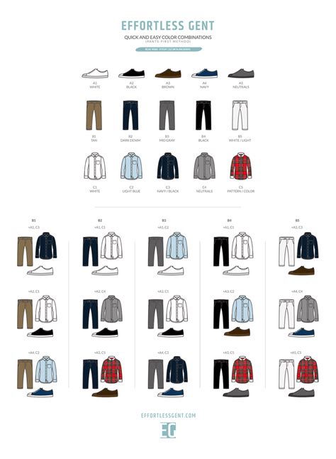 What Color Clothes Go Together Color Matching Chart For Mens Clothes