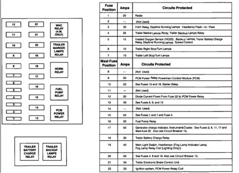 The eec power relay not only supplies battery voltage to the fuel injection computer (also known as the e.e.c. EEC Relay Location? - Ford F150 Forum - Community of Ford ...