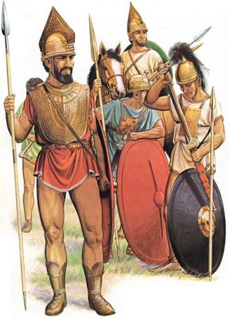 Los Escudos De Los Soldados Romanos Durante La Monarquía Romana