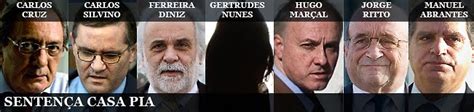 O internacional luxemburguês não continua em pina manique, para 2021/22, uma vez que está a caminho do áustria de viena, apurou o zerozero. Crime e Justiça: Leitura do acórdão do processo Casa Pia ...
