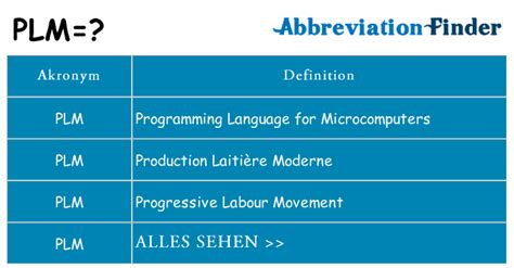Plm steht für product lifecycle management. Was bedeutet PLM? -PLM Definitionen | Abkürzung Finder