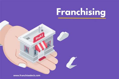 What Is Franchising Everything You Need To Know On Proven Business