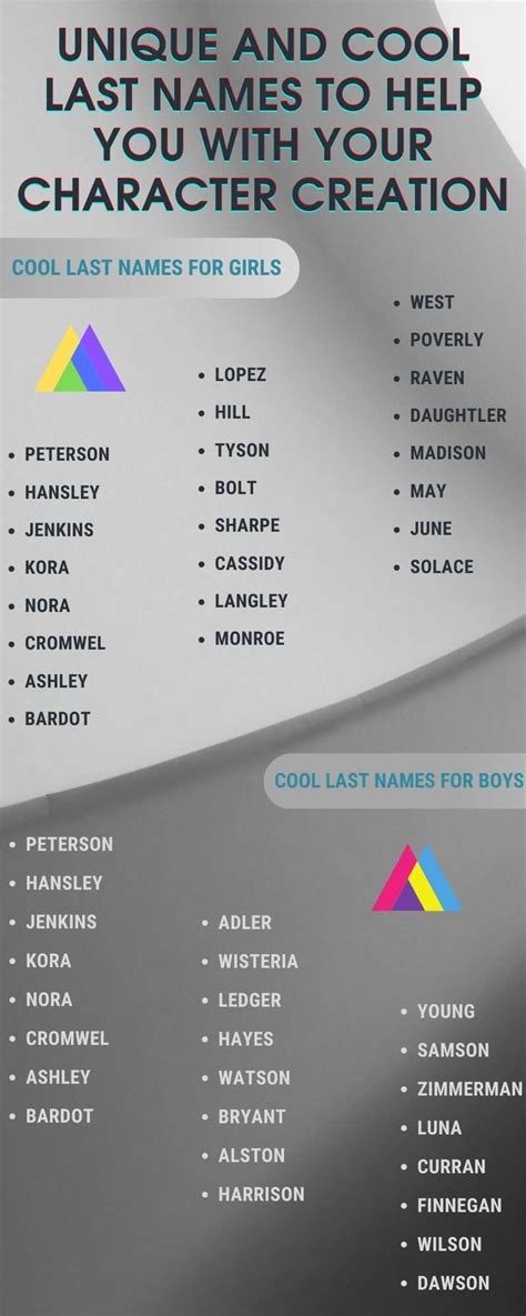 Cool Last Names