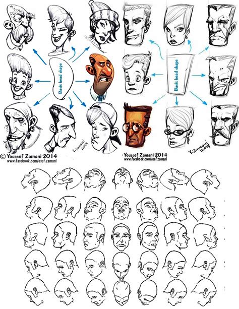 Visual Resources For Head And Figure Drawing Magnum Arts Blog Human