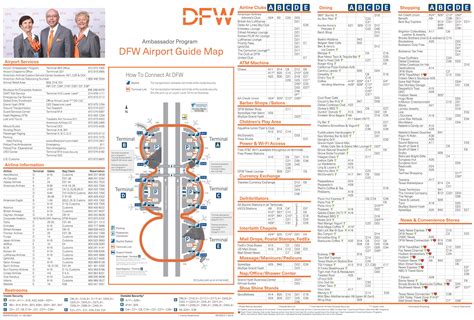 Dallas Fort Worth Airport Terminal Map Maping Resources