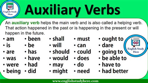 Auxiliary Verbs English Study Here