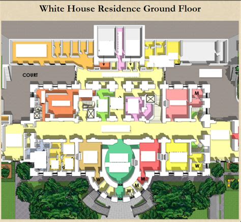 White House Floor Plan Ground Floor Quiz By Treessimontrees