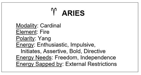 Aries Rising Feng Shui For Your Rising Sign