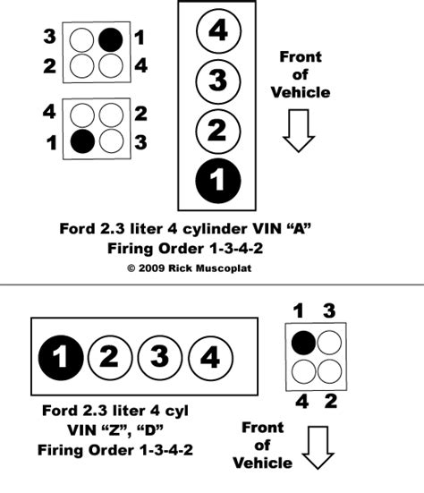 Ford 4 2 Spark Plug Wire Diagram Wiring Diagram