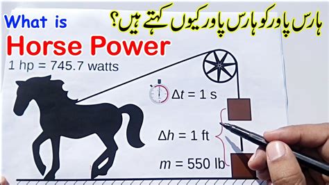 Horsepower (hp) to watts (w), power conversion: What is Horsepower in Hindi/Urdu | history of Horsepower ...