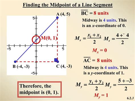 Ppt Midpoint Of A Line Segment Powerpoint Presentation Free Download
