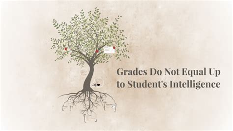 Grades Do Not Equal Up To Students Intelligence By Riddhi Patel