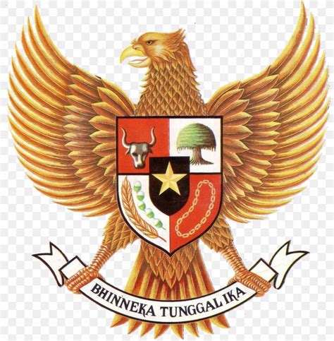 National Emblem Of Indonesia Pancasila Garuda Pertamina Png