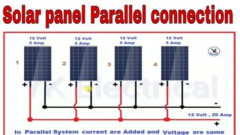 Wiring Multiple Solar Panels Together