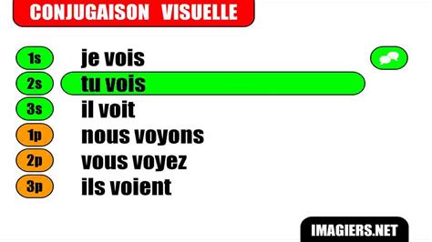 French Verb Conjugation Voir Indicatif Présent Youtube