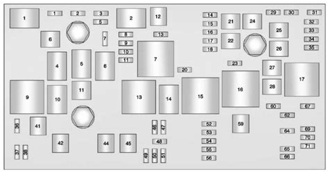 Discussion in 'trucks  eighteen wheelers ' started by floyd, oct 13, 2011. Buick LaCrosse (2013 - 2015) - fuse box diagram - CARKNOWLEDGE