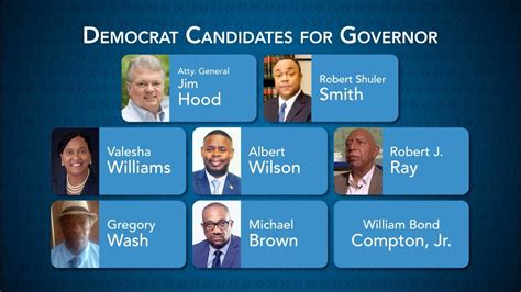 Meet The Candidates Democratic Governors Race Issue Mpb Youtube