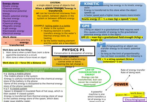 Gcse Physics Energy P1 Revision Mat Teaching Resources