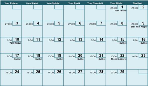 The Messianic Torah Portion Calendar Messianic Torah Portion