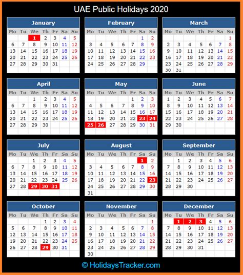 Public holidays in malaysia are regulated at both federal and state levels, mainly based on a list of federal holidays observed nationwide plus a few additional holidays observed by each individual state and federal territory. UAE Public Holidays 2020 - Holidays Tracker