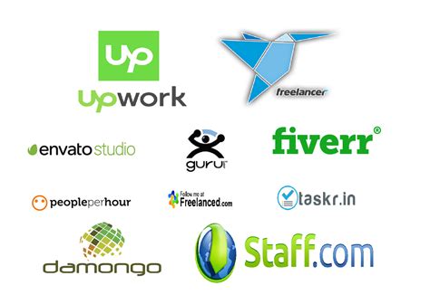 Top 16 Best Freelance Websites For Freelancer Wpshopmart