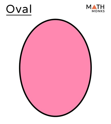 Oval Definition Examples