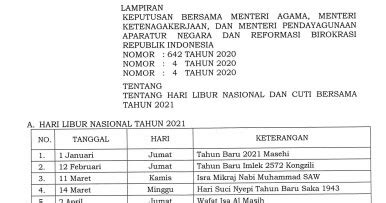 SKB 3 MENTERI TENTANG HARI LIBUR NASIONAL DAN CUTI BERSAMA ...
