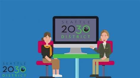 Seattle 2030 District Badass Youtube