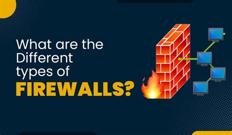 Different Types Of Firewalls Pynet Labs