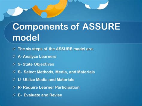 The Six Steps Of The Assure Model Download Scientific Diagram Gambaran