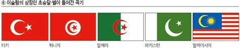 시내는 물론 산, 유적지 등 장소불문이다. 나라의 상징 국기 : 네이버 블로그