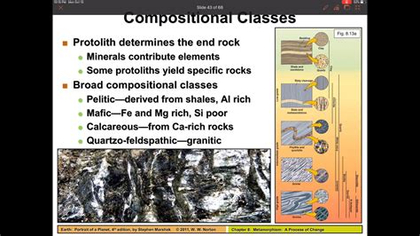 Physical Geology Metamorphic Rocks Compositional Classes Metamorphic