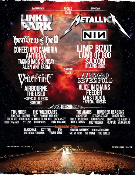 Sonisphere Festival 2009 All Metal Festivals