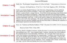 The owl @ purdue's annotated bibliography samples.. apa annotated bibliography example - Google Search | Writing | Pinterest | Apa style