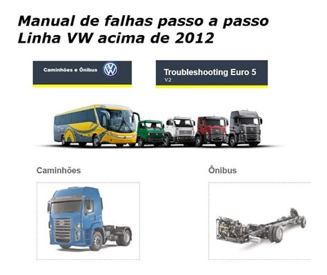 Código De Falhas Motor Man