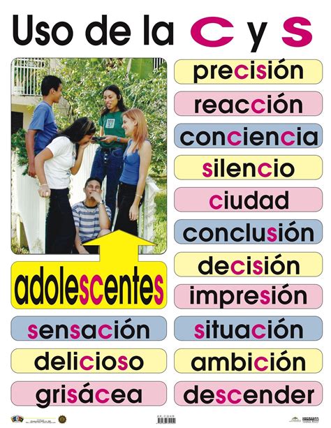 Ae C349 Uso De La C S Palabras De Ortografía Actividades De Español