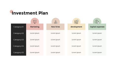 Investment Strategy Template