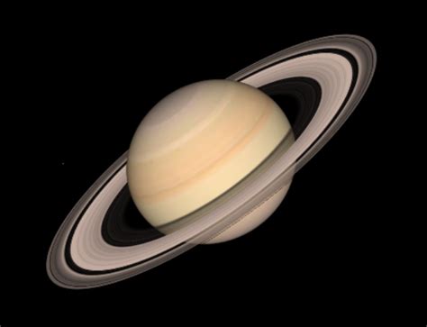 Terdapat 20 bulan didalam gelang nya. Rakyat Malaysia Boleh Lihat Jelas Planet Zuhal Jumaat Esok ...