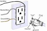 Electrical Plugs Diagram