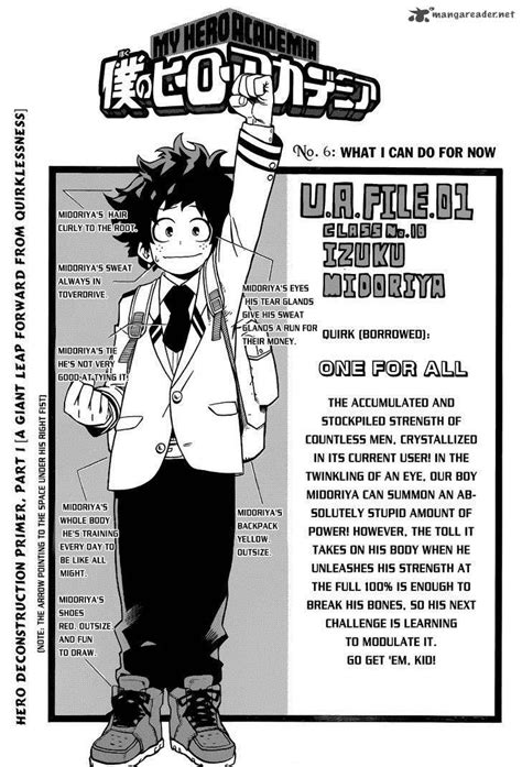 Manga Character Sheet 1 Izuku Midoriya Heroes Kitap Books